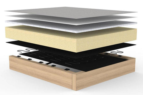 Image of innovation slaapbank cubed 140 comfort tekening