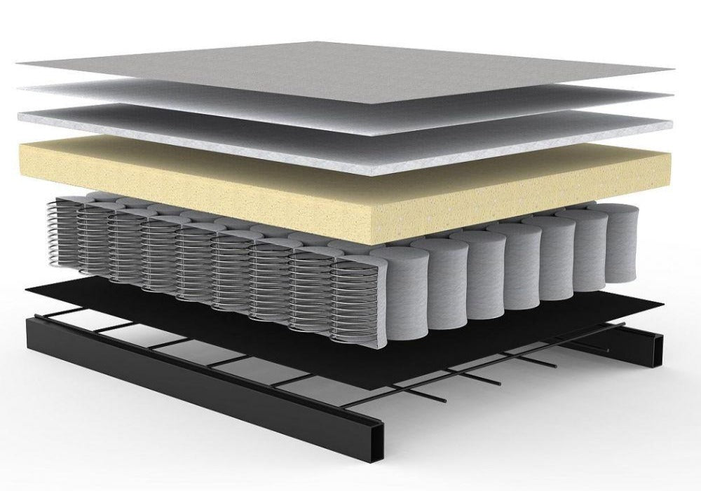 innovation slaapbank cubed 160 armleuningen blauw comfort tekening